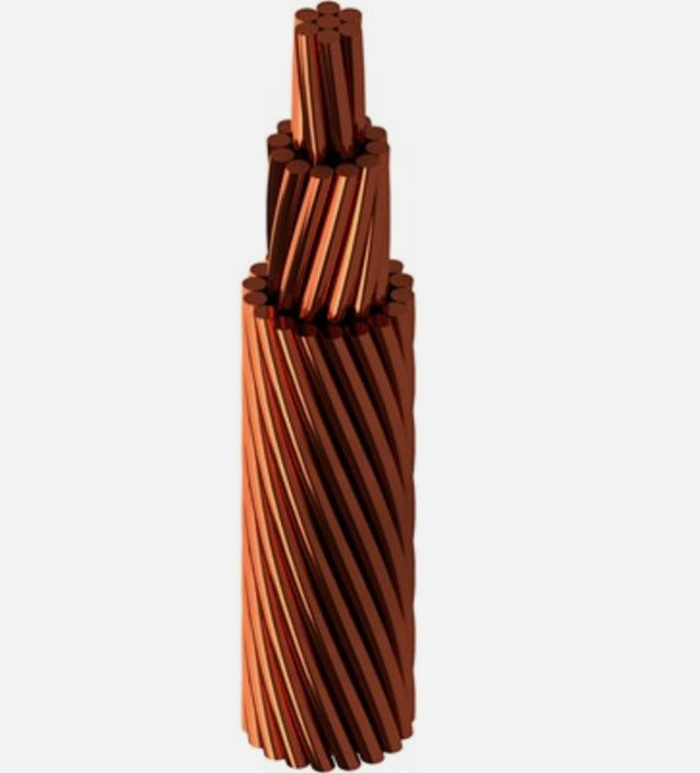 Cable de Cobre Desnudo