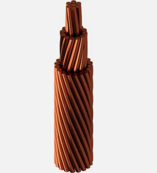 Cable de Cobre Desnudo